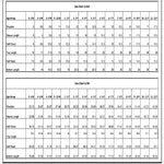 Load image into Gallery viewer, Pure cotton lace embelished short kurta and dhoti set - BYB PREMIUM